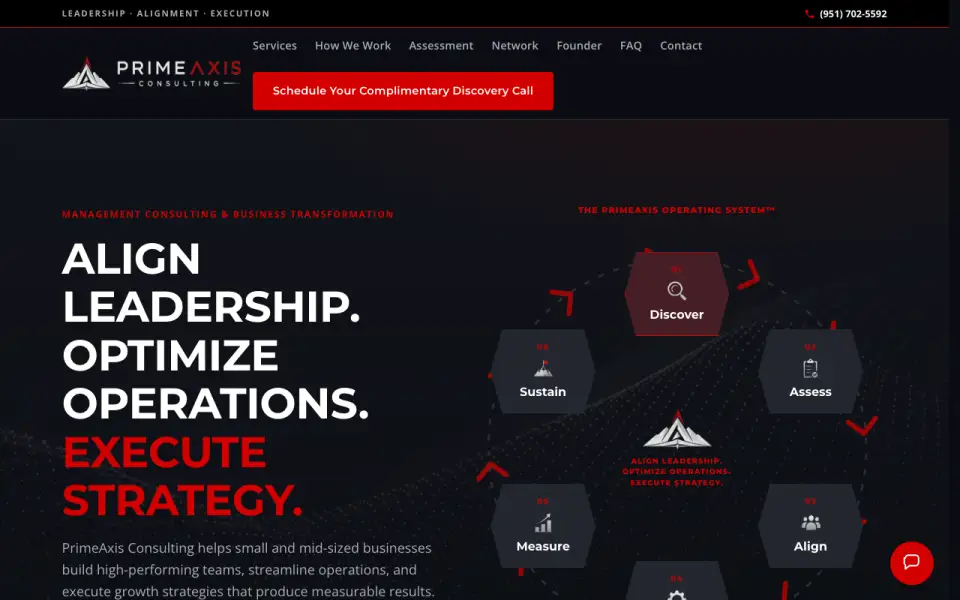 The PrimeAxis Consulting website with the same AI assistant open over it, in the firm's black and red, answering a question about where they work.